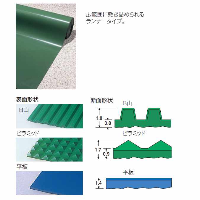 すべり止めマット ビニール長マット(平板)【91cm×20m】(テラモト MR-141-256)【代...