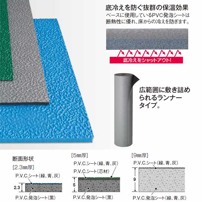 クッションマット 屋内 業務用 トリプルシート【(厚さ9mm)1m巾×10m】(テラモト MR-154-210)(疲労防止 保温 店舗 室内 激安)(サイズオーダー対応商品) [3]
