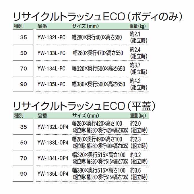 万一転倒しても外れにくい蓋ロック付きペール。リサイクルトラッシュECOセット(約50L)(山崎産業 YW-133L-PC/YW-133L-OP4)(厨房 商業施設 飲食店 食堂 ゴミ箱 激安) [2]
