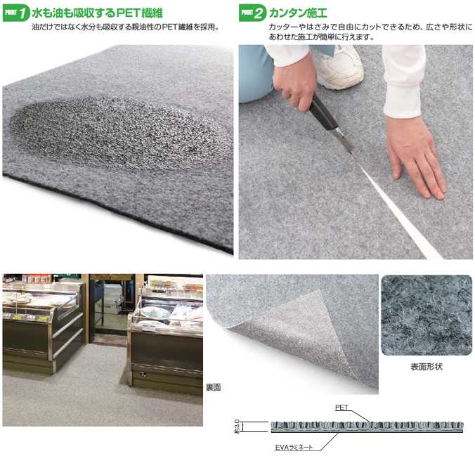 吸油マット 業務用 吸油用 吸油マットDP-2 【600×900mm(2枚入)】(山崎産業 F-140-6) (油 食品工場 水 床 激安) [2]