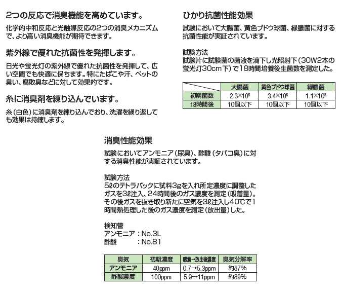 玄関マット 屋内 業務用 トイレに最適 消臭抗菌マット 60×90cm (山崎産業 F-181-6)(店舗 室内 大 激安)(サイズオーダー対応商品) [2]