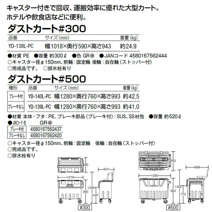 ダストカート #300 300L(山崎産業 YD-138L-PC) (ゴミ収集庫 ゴミ箱 ダストボックス ゴミ集積場 マンション 激安)【代引決済不可】 [3]