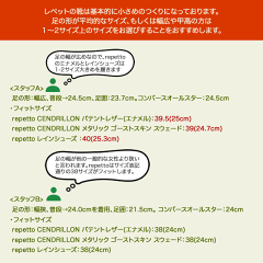 サイズの説明
