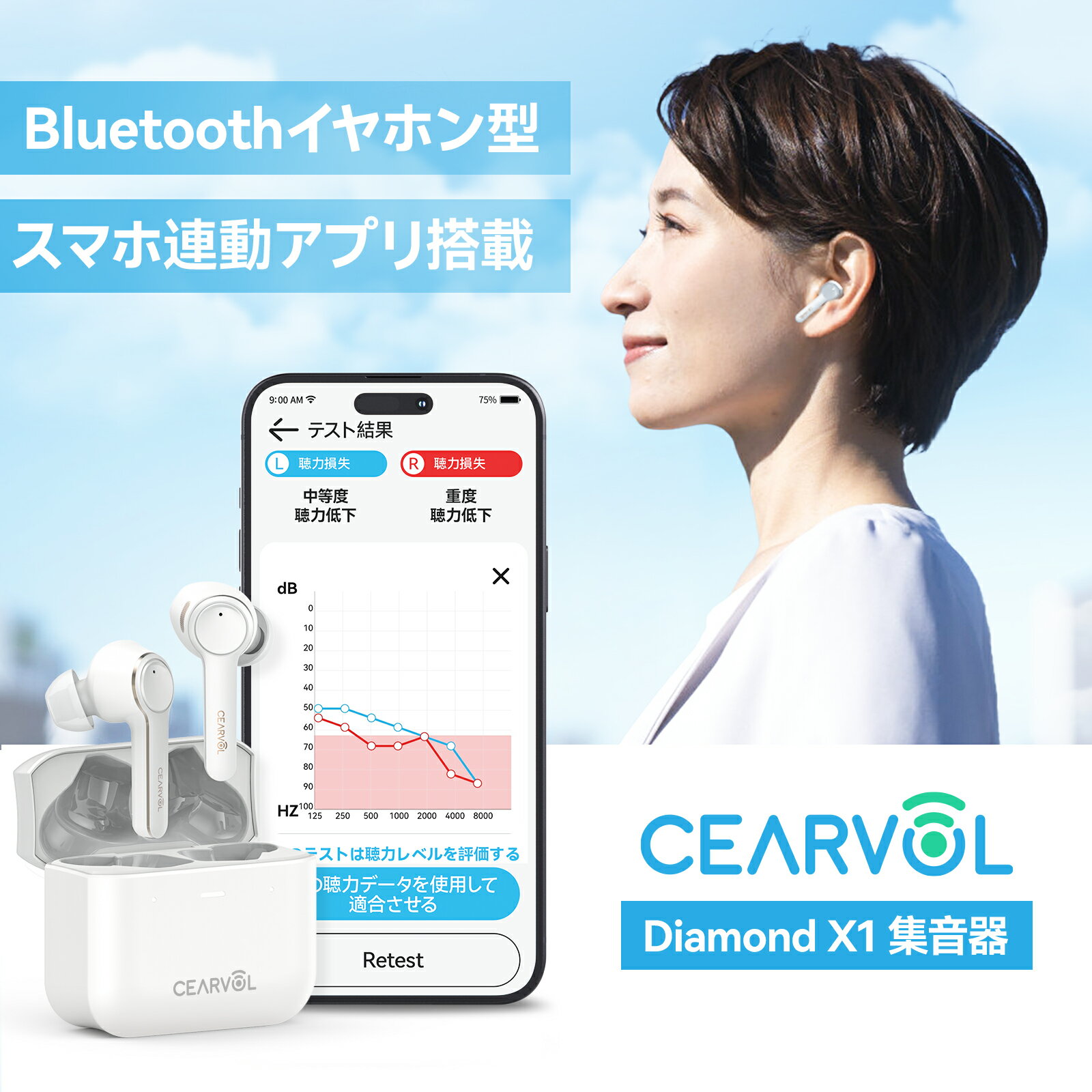 [11,990円OFFクーポン配布中 クリスマス特別企画！新品登場記念]Cearvol 集音器 Bluetooth5.3 高齢者向け ワイヤレスイヤホン型 36時間使用 高速充電式 アプリ聴力検査 音声増幅 通話音楽ビデオ対応 ハウリング抑制 ノイズキャンセル クリアな音質 スマホ対応 軽量