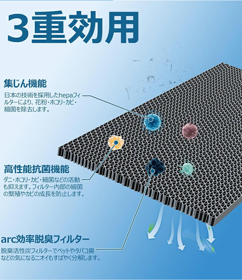 ★11%OFFクーポン＆5倍ポイント★ ダイキン KAF021A42 光触媒集塵 脱臭フィルター AN22YES AN22ZES エアコン用 AJT22ZNS エアコン AN36ZES AN56ZEP 交換フィルター AN28ZES AN40ZEP F22MTES AN40YEP 99A0484 F22XTES AN22XES F22RTES F22STES 2枚 3