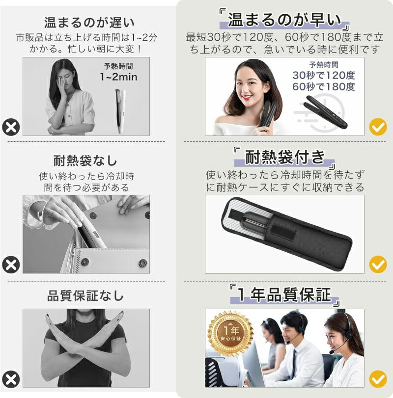 【クーポンで最大2000円OFF】【30秒立ち上げ&2wayヘアアイロン】コードレスアイロ...