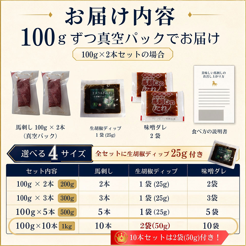 選べる200g～1kg 上赤身馬刺し 100g小分け真空パック 生胡椒ディップ「エメラルド...