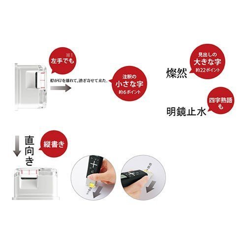 SHAPE　ペン型スキャナー辞書　（国語モデル) BN-NZ1J　S2【中古】