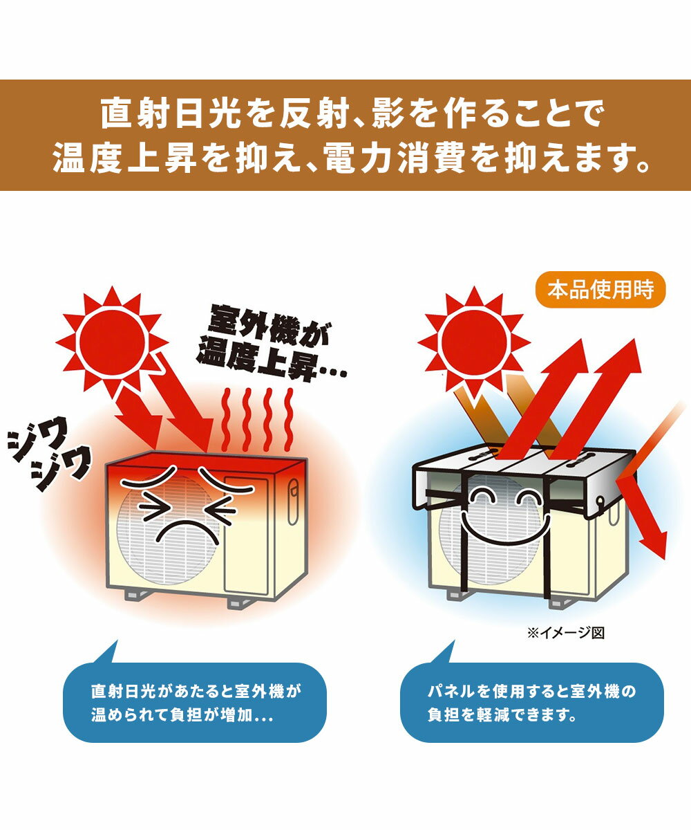 エアコン室外機用 ワイドでしっかり遮熱エコパネル 1枚 取り付け簡単 エアコン 室外機 カバー アルミ 日よけ ひさし 日除けカバー 遮熱パネル 遮熱シート 遮熱 エコ ECO 節電 省エネ 40 2