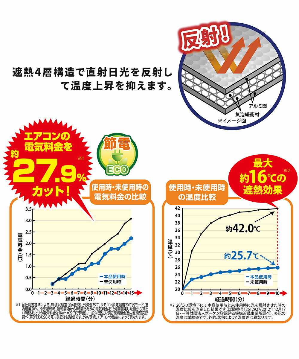 エアコン室外機用 ワイドでしっかり遮熱エコパネル 1枚 取り付け簡単 エアコン 室外機 カバー アルミ 日よけ ひさし 日除けカバー 遮熱パネル 遮熱シート 遮熱 エコ ECO 節電 省エネ 40 3