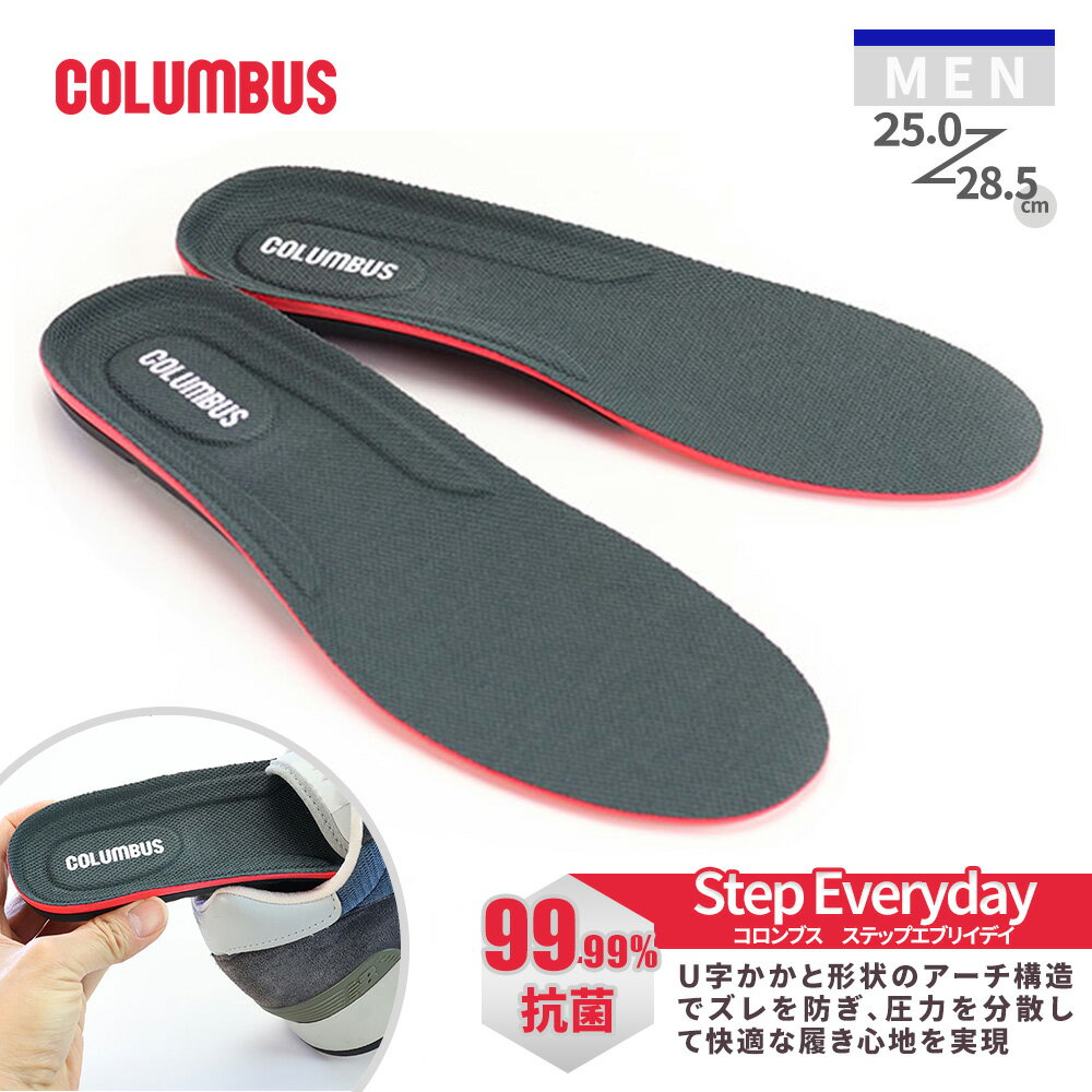 楽天市場】ゴアテックス（インソール・中敷き｜靴ケア用品