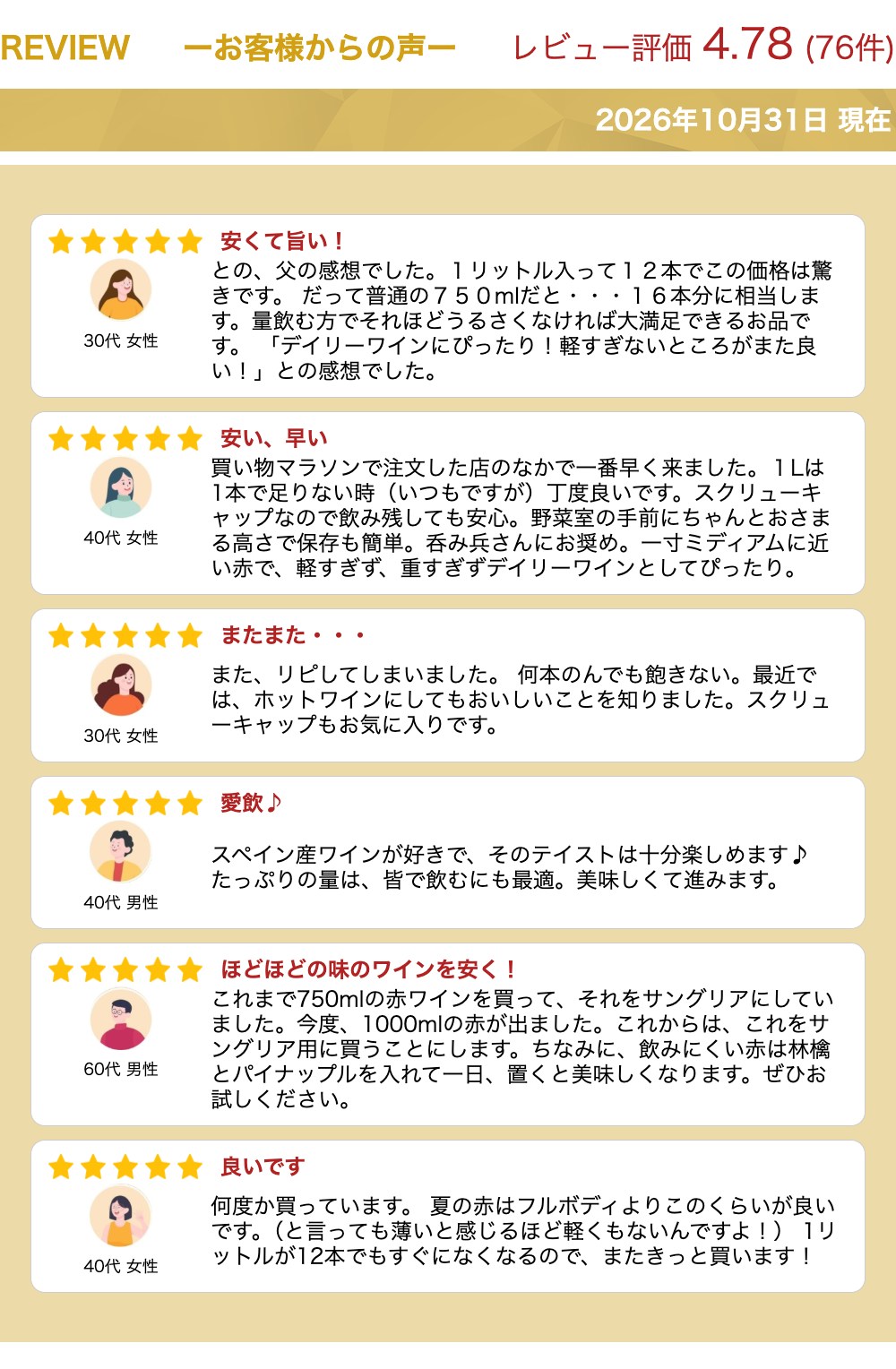 1本あたり700円(税込) 送料無料 ペナソル テンプラニーリョ 1L 12本 Penasol Tempranillo スペイン 赤ワイン 辛口 1,000ml 長S 送料無料 手土産 お祝い ギフト ワイン 【ポイント対象外】 cellar-10002400 ワイン&ワインセラー セラー専科 サンプル画像3
