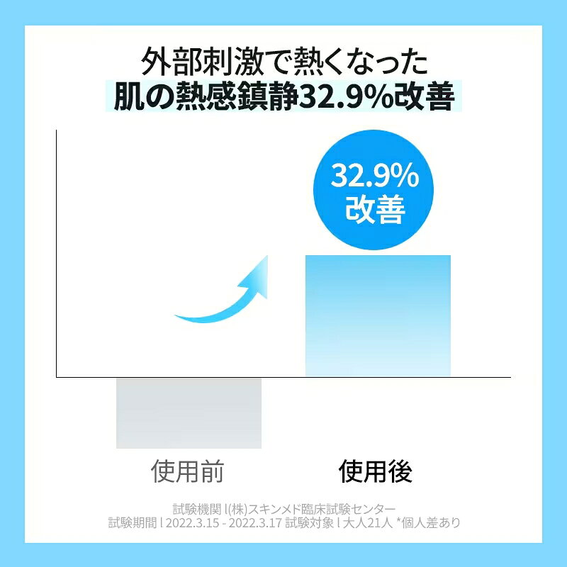 クーリングパッド 70枚入り/お風呂後ほてりケア/ 毛穴パッド/ 韓国コスメ/ 韓国スキンケア/ コスメ/ スキンケア/ 保湿 / 水分/ 低刺激 パッド / 赤み / 運動やサウナパッド/ cellfusionc-10000015 Cell Fusion C 楽天市場店 サンプル画像2