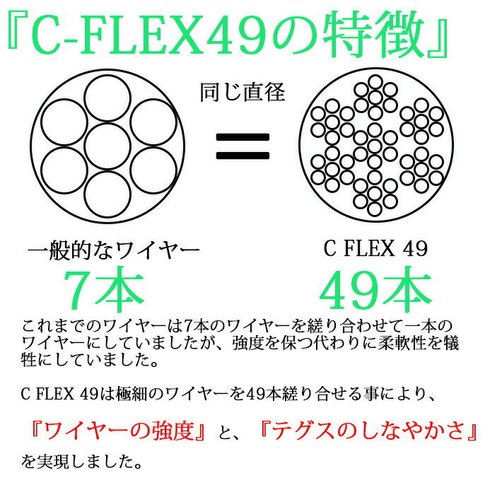 ゆうパケット送料無料 日本製 49本縒り C-FLEXステンレスワイヤー 0.45mm 30m巻　安心の日本製 ナイロンコートワイヤー ワイヤー クラフト ワイヤー アクセサリー 高品質 2