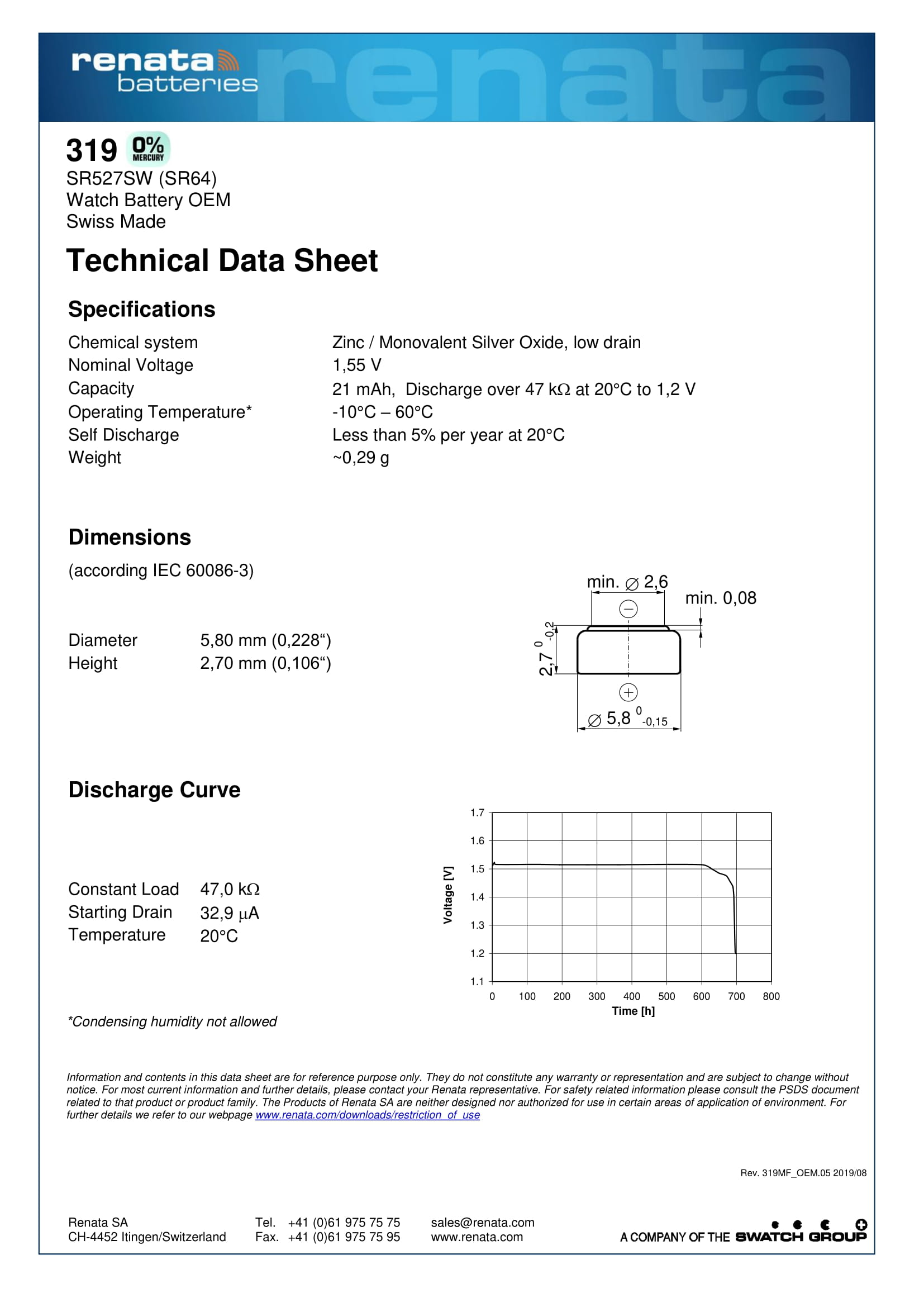 【エントリー必須！お買い物マラソンは2点購入で5倍・3点購入でP10倍】319 SR527SW 2個 正規輸入品 スイス製 renata レナタ 正規代理店 でんち ボタン 時計電池 時計用電池 時計用 SR527SW 319