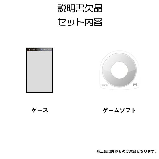 【中古】北米版 海外版 PSP MVP Baseball ベースボール