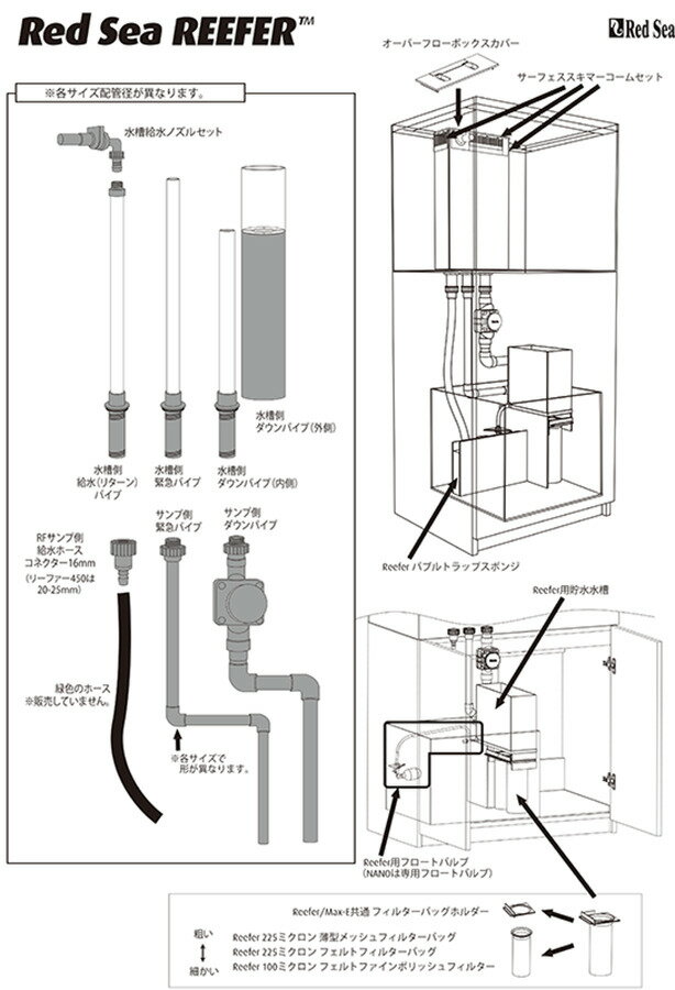 レッドシーREEFER用 サーフェススキマーコームセット 3