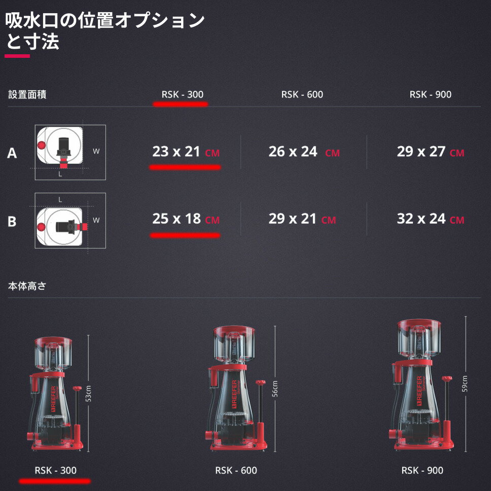 ��åɥ���REEFER Skimmer 300 AC��60Hz��������