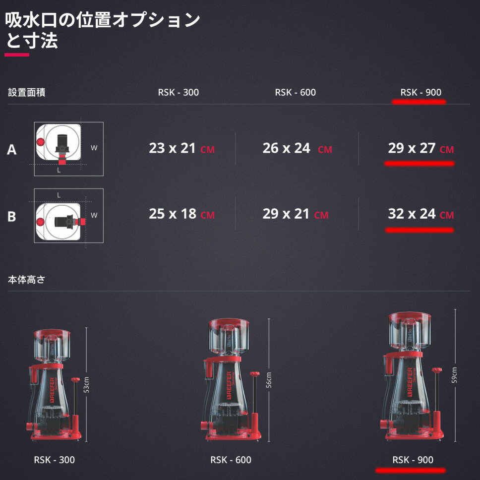��åɥ��� REEFER Skimmer 900 AC��