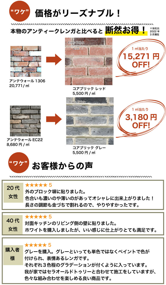 レンガタイル壁用外壁白煉瓦ブリックタイル外壁用レンガアンティークレンガ軽量レンガスライスレンガ227times;60mmタイル庭【コアブリックホワイトケース(63本)販売】