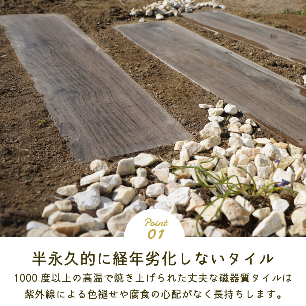 ���� ������ 4������ �� �֤����� ������ �忩���ǯ�����˶��� ���åɥ����� �ܹ� ���� DIY�˺�Ŭ ���ץ����� ���ƥå� �������ƥꥢ ���Х����� ��ñ �����к������ڥ����� �٥�� ����åץ����� ��4�� 900x200mm ���������� 4������