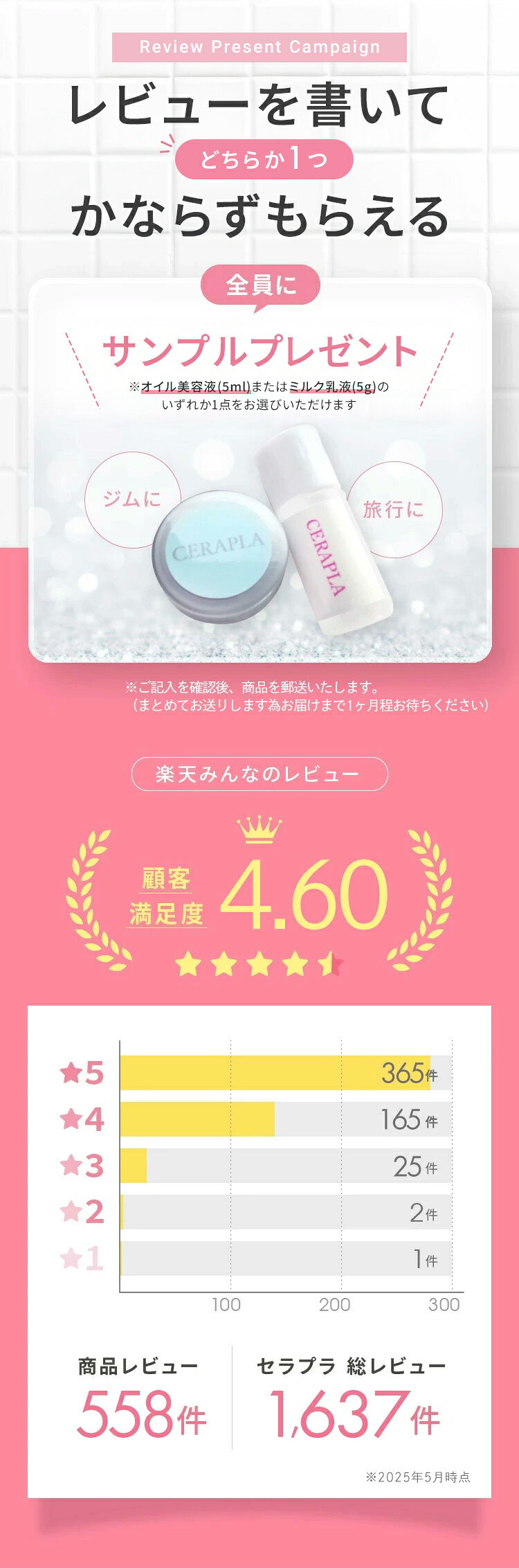 【半額クーポン】 美容液 50ml ヒト型 セラミド 化粧水 セラプラ 無添加 高濃度 プラセンタ 乾燥肌 敏感肌 ハリ 無添加 美容液 オイル ハリ ツヤ 原液 乾燥 くすみ たるみ ほうれい線 弾力 美白 透明感 潤い 保湿 エイジングケア オーガニック ヒアルロン酸 ビタミンC cerapla-10000000 美容液 セラミド美容オイルCERAPLA サンプル画像3