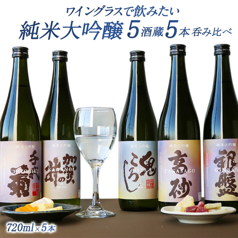 ＜＜ ITEM INFORMATION ＞＞ 名称 5酒蔵の純米大吟醸 飲み比べ720ml 5本組セット[ワイングラスで飲みたい日本酒] 商品詳細 ★ギフトにもおススメ★5酒蔵の『純米大吟醸』飲み比べセット！ 香り華やかな大吟醸。ぜひワイン...