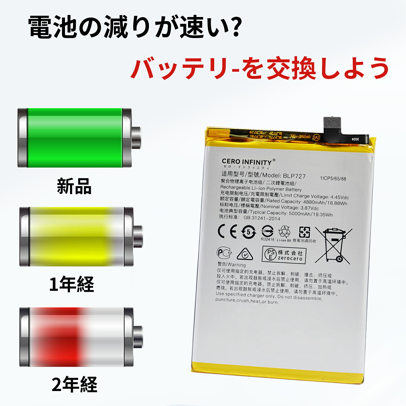 【320円OFFクーポン+P15倍】【新品】A5 2020 BLP727 大容量 交換用キット 標準工具セット 交換 PSE認証 交換バッテリー 4880mAh 互換バッテリーABCAA