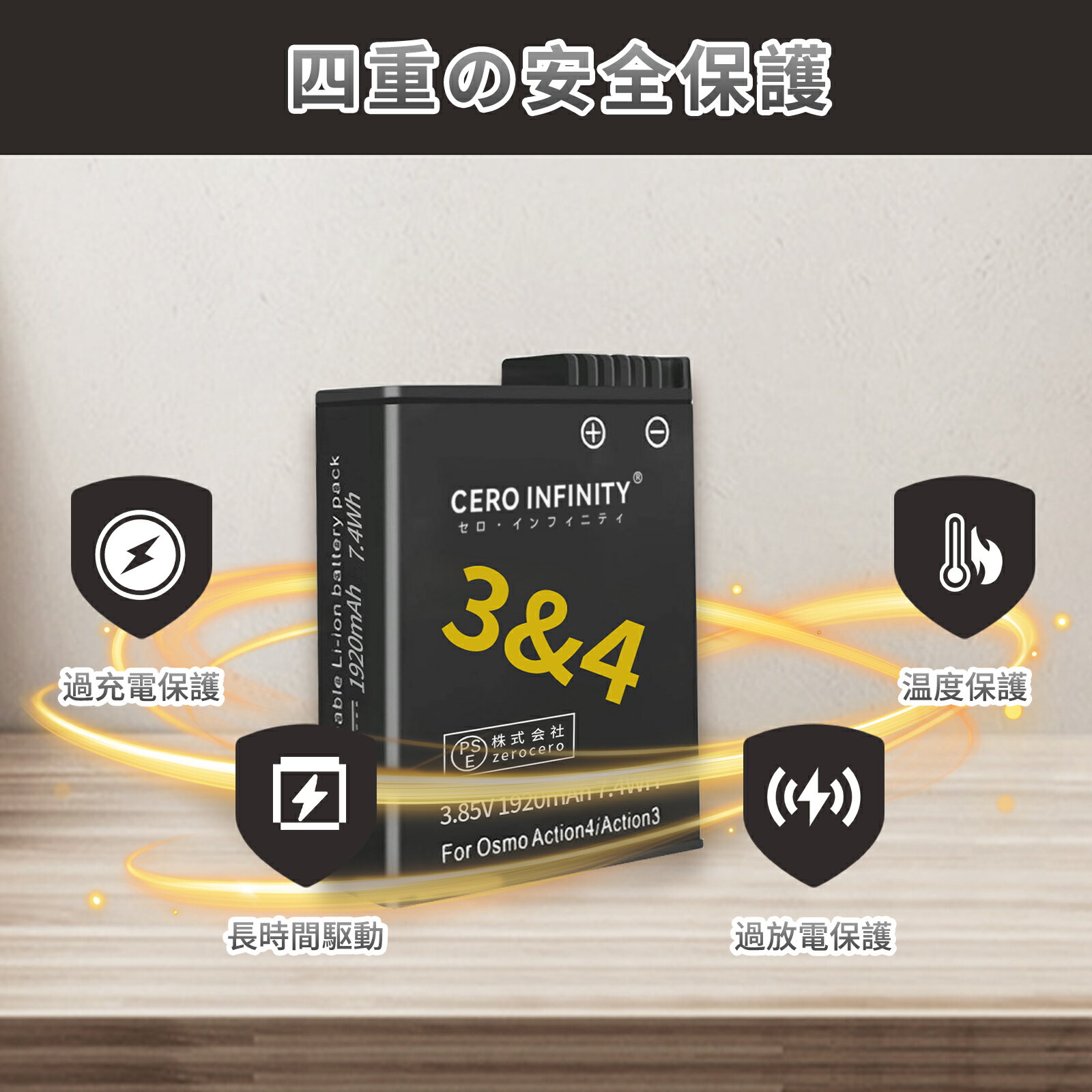 【期間限定 5倍】新品 Action4 互換バッテリー 【1800mAh 3.85V】 対応用 1年保証 ...