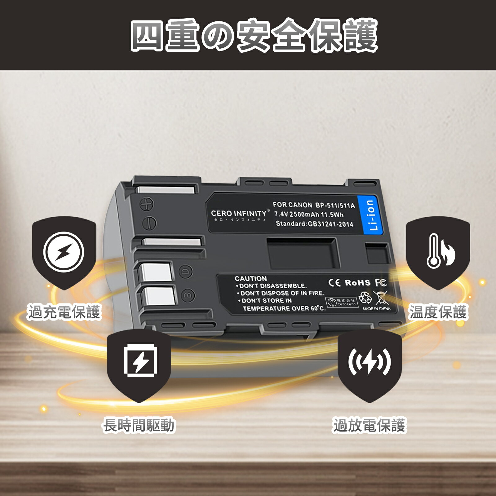 【P10倍&420円OFF】【2500mAh大容量】新品 CANON EOS 10D 互換バッテリー 対応用 1...