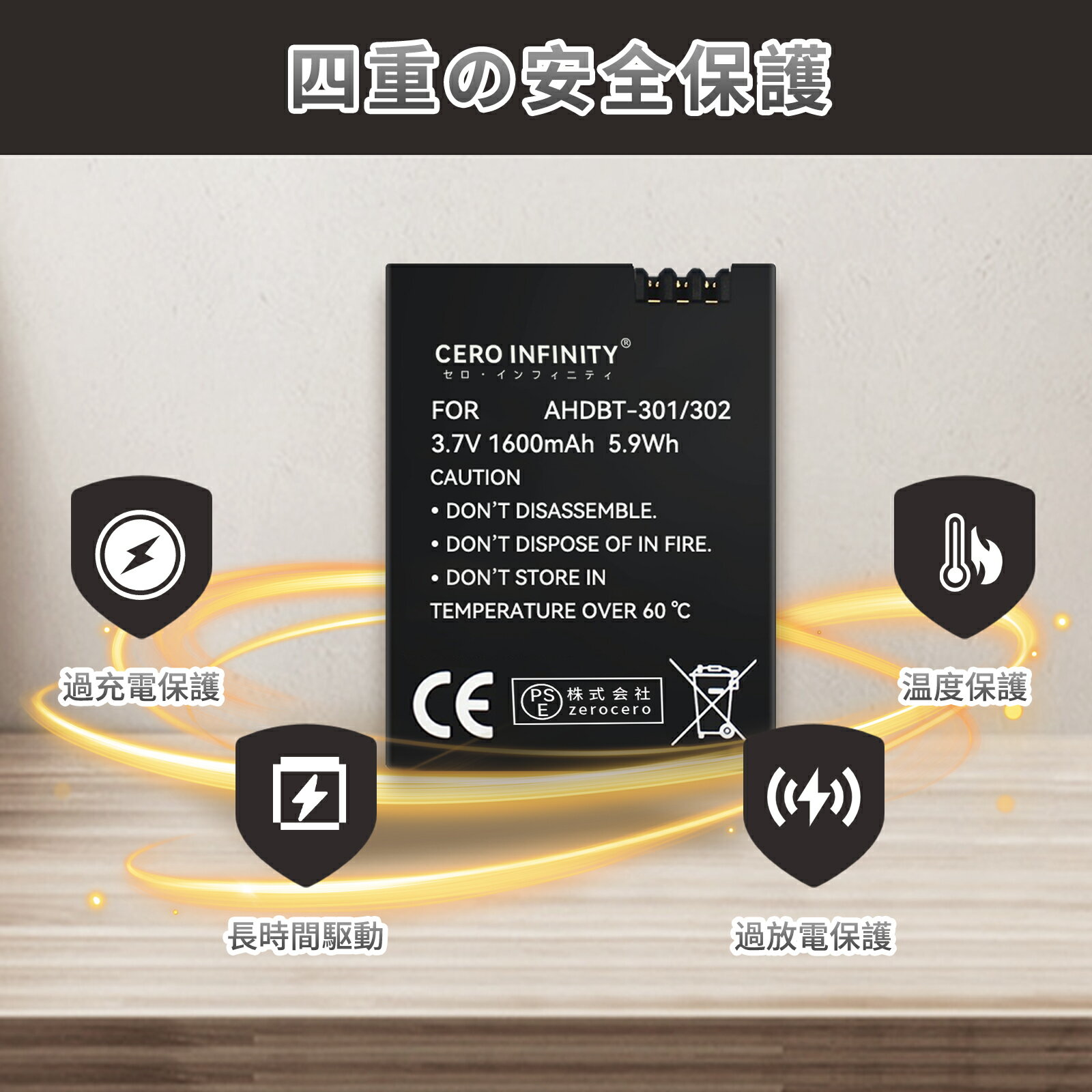 【期間限定 10倍】新品 GoPro AHDBT-302 互換バッテリー 【1600mAh 3.7V】 対応用 1年保証 高性能 リチャージャブルバッテリー リチウムイオンバッテリー デジタルカメラ デジカメ 充電池 YDBI 2025DBI-ZEJPAA