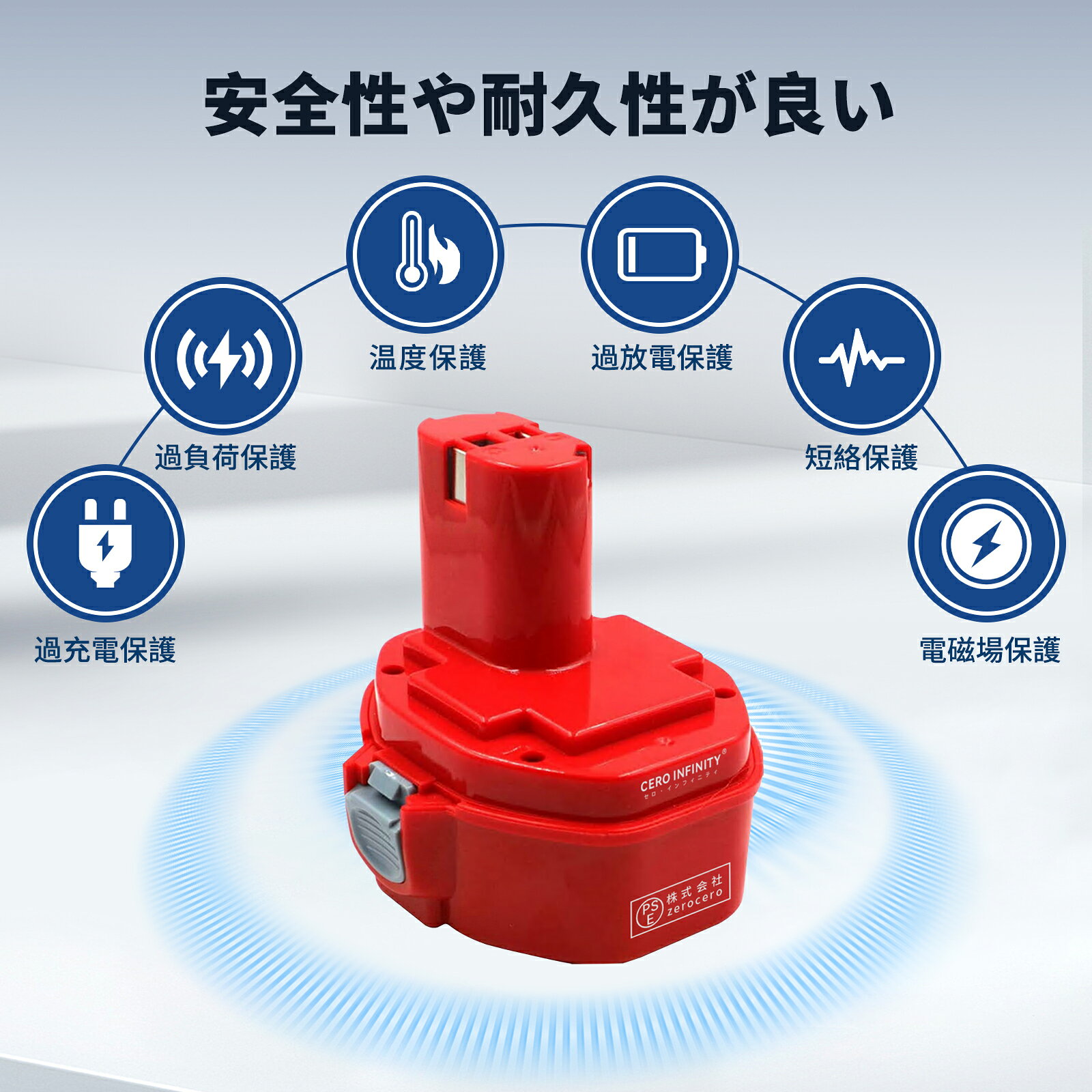 【期間限定 5倍】【新品最高で1年間の保証】 MAK1422 互換バッテリー 【2000mAh 14...