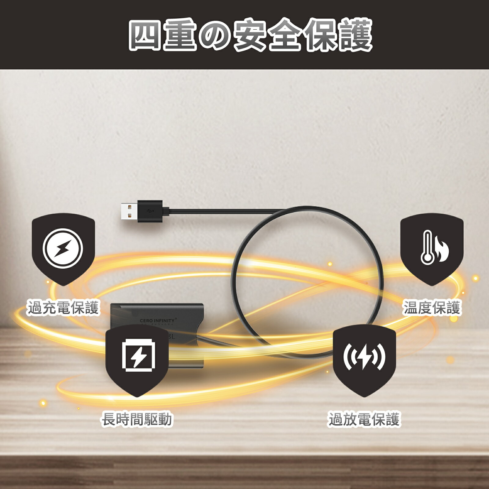 【期間限定 5倍】新品 CAN G7X3 互換バッテリー 【800mAh 3V】 対応用 1年保証 高...