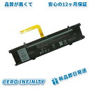 【1000円OFFクーポン+P20倍】新品 Dell Latitude...(2)