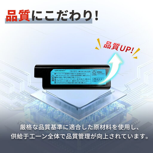 (まとめ) ADM アイロン台 中【×2セット】