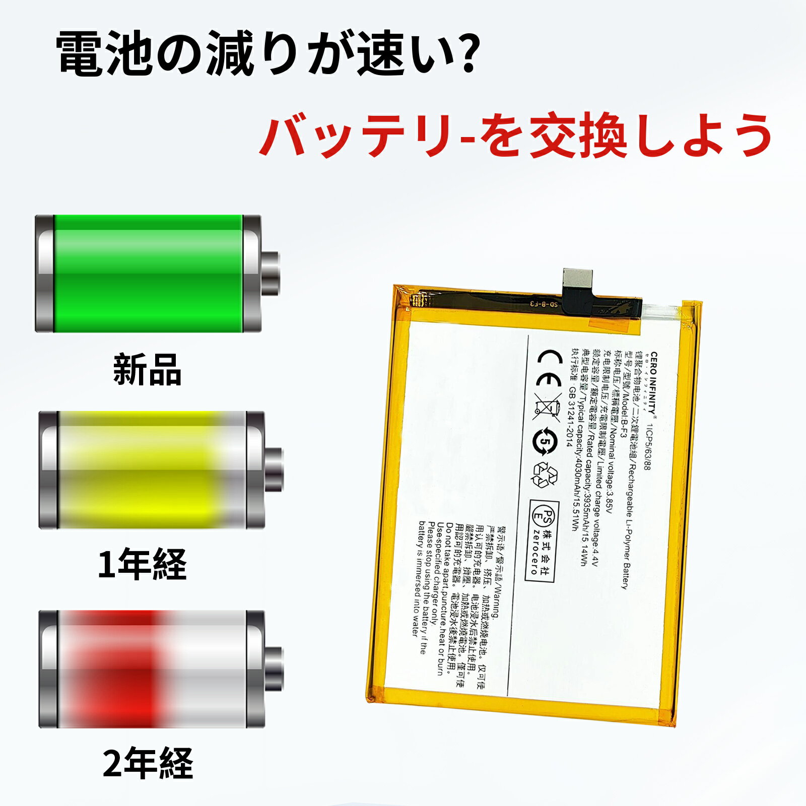 【期間限定 20倍】新品 VIVO Y91 互換バッテリー【3935mAh 3.85V】対応用 1年保証 高性能 PSE認証 互換バッテリパック YGH 2025GH-ZEJP