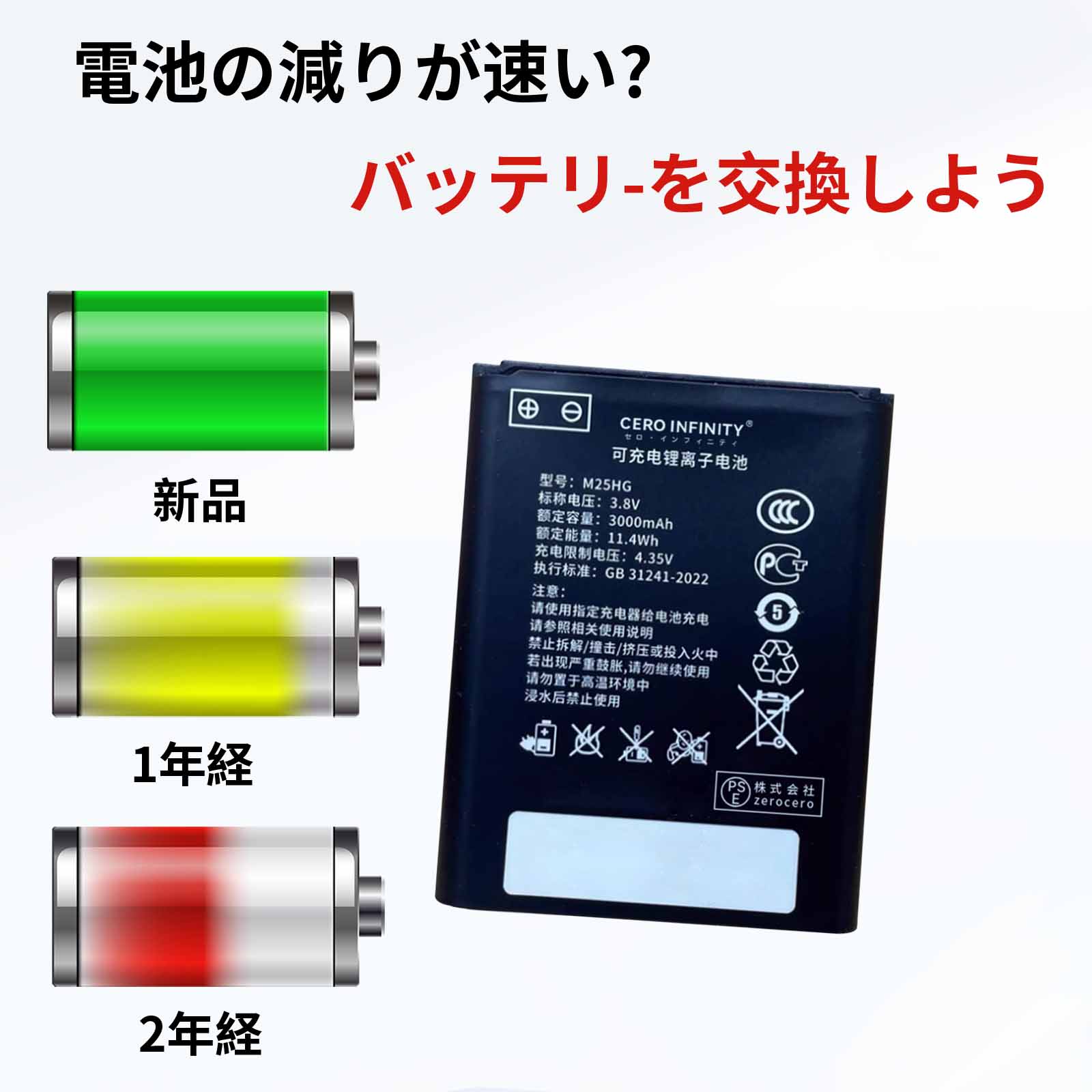 【期間限定 20倍】新品 GENERIC M03X 互換バッテリー【3000mAh 3.8V】対応用 1年保証 高性能 PSE認証 互換バッテリパック YHF 2025HF-ZEJP