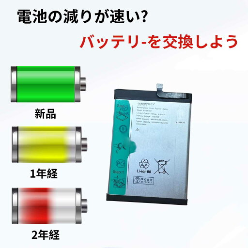 【期間限定 15倍ポイント】新品 VSMART BVSM-441 互換バッテリー【5000mAh 3.85V】対応用 1年保証 高性能 PSE認証 互換バッテリパック YGCA 2025GCA-ZEJP
