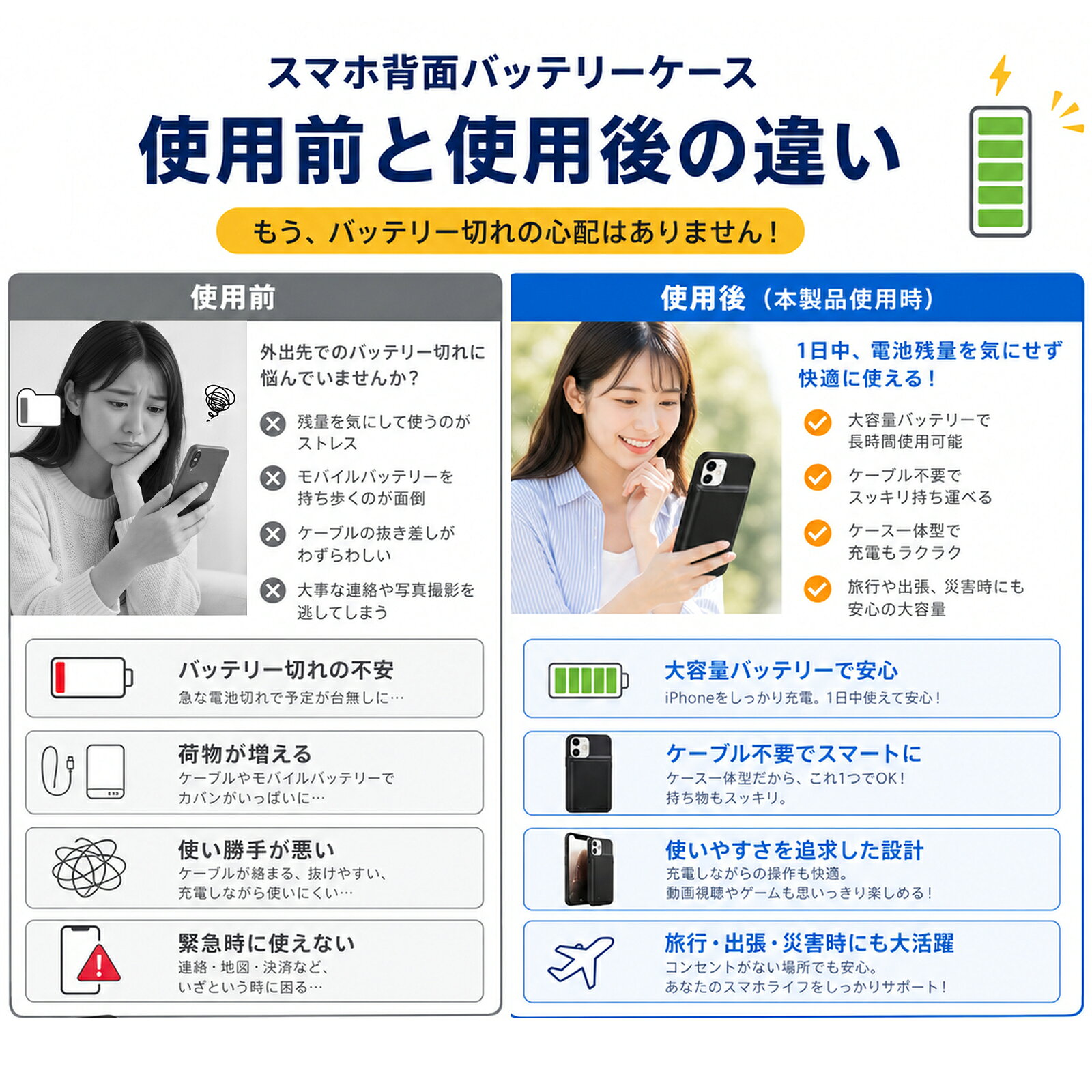 CERO INFINITYの【期間限定 5倍】新品は1年保証 IPHONE iPhone12Pro Max バッテリー内蔵ケース【5200mAh 3.7V】対応用 1年保証 高性能 PSE認証 互換バッテリパック YGP 2025GP-ZEJP｜アングル3