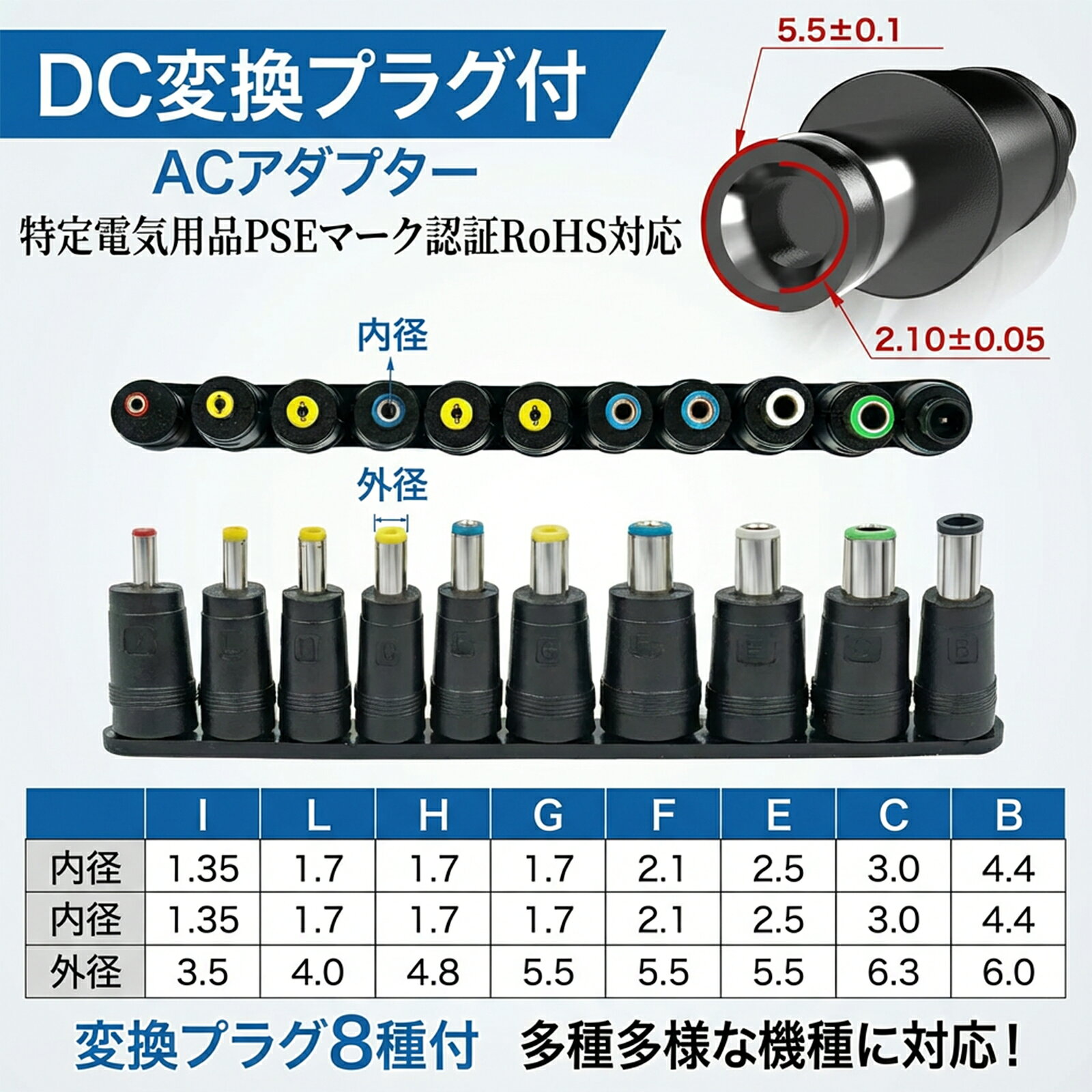 変換プラグ 8種（5.5/2.1mmジャック対8種プラグ） ACアダプター DC電源ジャック 電...