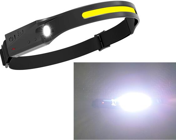 240 إåɥ饤 COB ɿ  270 Ķ 1000LM ͳ˶ʤ 饤 LED 꺹󥵡 ϥ󥺥ե꡼  ȥɥ л 