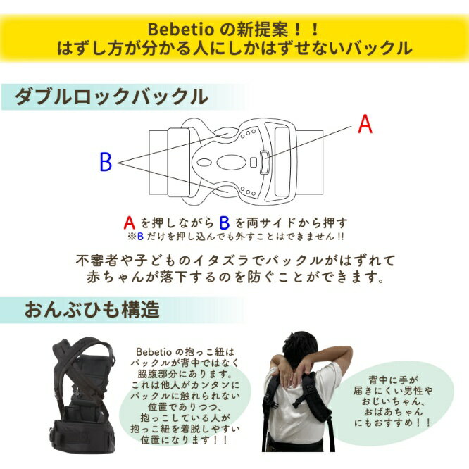 抱っこ紐外し対策 ダブルロックバックル採用 Bebetio 抱っこ紐 おんぶ紐 ヒップシート 8way 丸洗い可能 新生児・乳幼児~36ヶ月(15kg)まで使用可能 授乳枕 3