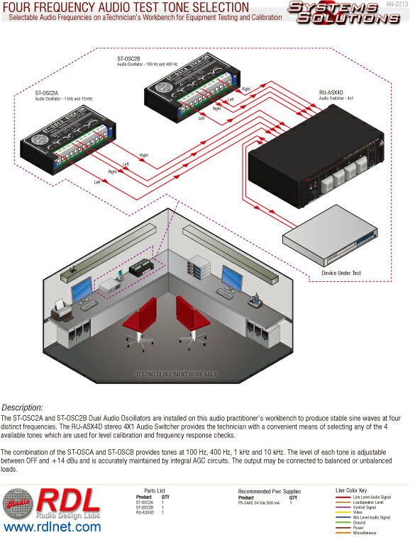 RDL ST-OSC2A�����ǥ��������졼���� -1kHz/10kHzST-OSC2B�����ǥ��������졼���� - 100Hz/400Hz������̵����