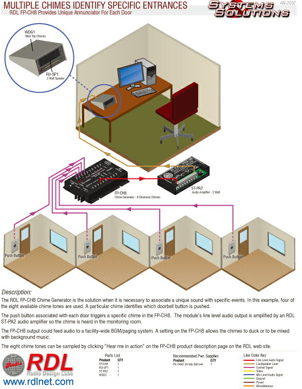 RDL ST-PA2 2W��Υ�륪���ǥ�������� ��8�� ������̵����
