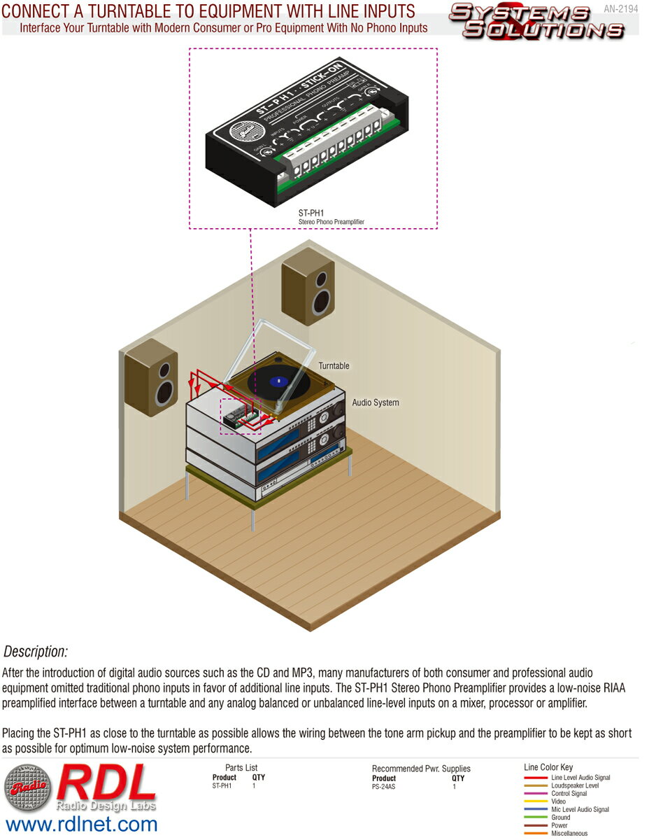 RDL ST-PH1 ���ƥ쥪�ե��Υץꥢ��ס�����̵����