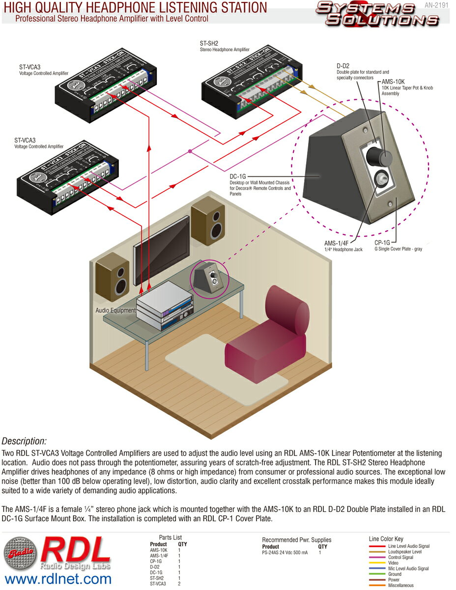 RDL ST-SH2 ���ƥ쥪�إåɥۥ󥢥�ס�����-STICK-ON®���꡼��������̵����