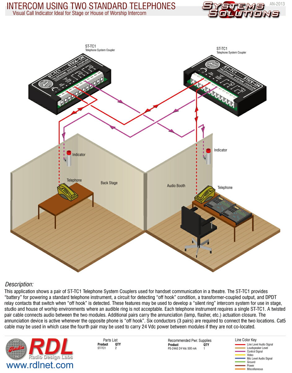 RDL ST-TC1 �ƥ�ۥ󥷥��ƥ५�ץ� CO�饤�󥷥ߥ�졼���� STICK-ON ���꡼�� ������̵����