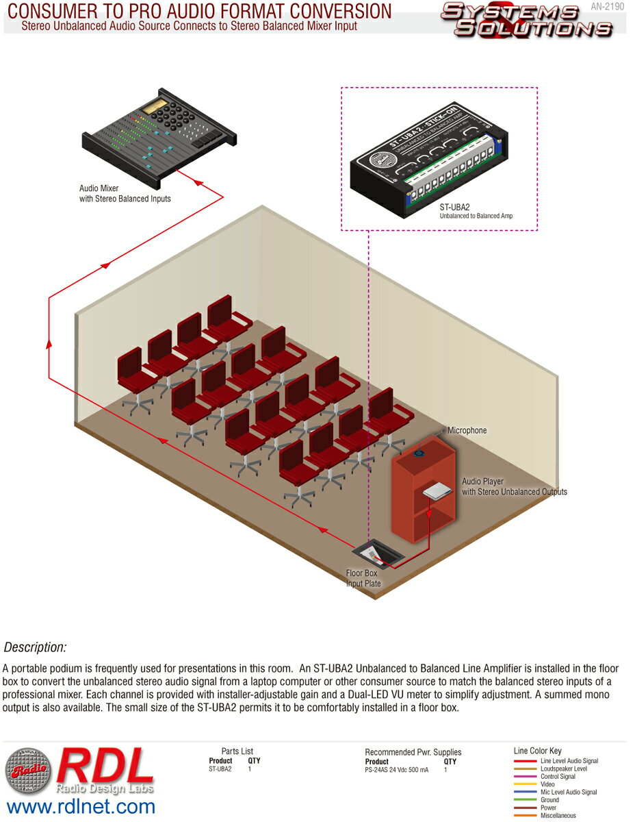 RDL ST-UBA2������Х�󥹤���Х�󥹤ؤΥ���ס�������2�����ͥ롡STICK-ON®���꡼��������̵����