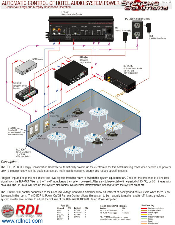 RDL DS-J3�ޥ���/�饤�󥤥�ץåȥ�����֥������̵����