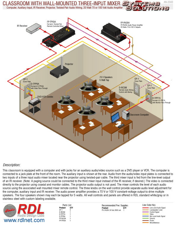 RDL D-TPP6AFormat-A��D-TPS6A�Υӥǥ��ѥ������롼�ա�����̵����
